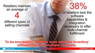 Copyright © 2013, Oracle and/or its affiliates. All rights reserved.7
Retailers maintain
an average of
4
different types of
selling channels
Supply Chain Management Review 2013 Order Fulfillment Survey
38%
of retailers lack the
software
capabilities &
integration
necessary to offer
multi-channel
fulfillment
 