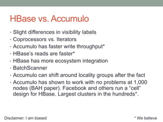 HBase vs. Accumulo
• Slight differences in visibility labels
• Coprocessors vs. Iterators
• Accumulo has faster write throughput*
• HBase’s reads are faster*
• HBase has more ecosystem integration
• BatchScanner
• Accumulo can shift around locality groups after the fact
• Accumulo has shown to work with no problems at 1,000
nodes (BAH paper). Facebook and others run a “cell”
design for HBase. Largest clusters in the hundreds*.
* We believeDisclaimer: I am biased
 