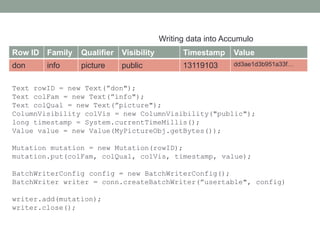 Row ID Family Qualifier Visibility Timestamp Value
don info picture public 13119103 dd3ae1d3b951a33f…
Writing data into Accumulo
Text rowID = new Text(”don");
Text colFam = new Text(”info");
Text colQual = new Text(”picture");
ColumnVisibility colVis = new ColumnVisibility("public");
long timestamp = System.currentTimeMillis();
Value value = new Value(MyPictureObj.getBytes());
Mutation mutation = new Mutation(rowID);
mutation.put(colFam, colQual, colVis, timestamp, value);
BatchWriterConfig config = new BatchWriterConfig();
BatchWriter writer = conn.createBatchWriter(”usertable", config)
writer.add(mutation);
writer.close();
 