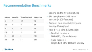 16© Cloudera, Inc. All rights reserved.
• Scoring on the fly is not cheap
• 1M user/items ≈ 1GB heap
at scale (≈ 200 features)
• Feature, item count determines
latency, throughput
• Java 8 + 16-core 2.3GHz Xeon
• Smallish models ≈
100s QPS, 10s ms latency
• Huge models ≈
Single digit QPS, 100s ms latency
Recommendation Benchmarks
 