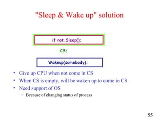 55
"Sleep & Wake up" solution
• Give up CPU when not come in CS
• When CS is empty, will be waken up to come in CS
• Need support of OS
– Because of changing status of process
,
 