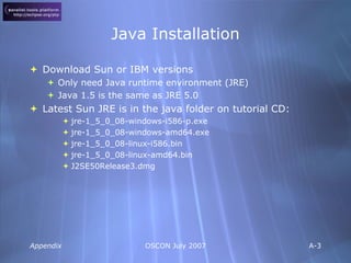Os Tibbittstutorial
