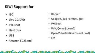 KIWI Support for
●
ISO
●
Live CD/DVD
●
PXEBoot
●
Hard disk
●
USB
●
Amazon EC2(.ami)
●
Docker
●
Google Cloud Format(..gce)
●
PXEBoot
●
KVM/Qemu (.qcow2)
●
Open Virtualization Format (.ovf)
●
Etc
 