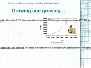 If you run Linux, add your machine at Linux Counter


              Growing and growing…
public. At the end of 1992 there were about a hundred Linux developers. Next year there were 1000. And the




                                                          Linux: No of Users
                                                              Source: The Linux Counter


n people use Linux worldwide. The effects of the dot-com bust, IT slowdown and global economic recession ca
 