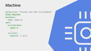 Machine
apiVersion: "cluster-api.k8s.io/v1alpha1"
kind: Machine
metadata:
name: kube-cp
spec:
providerSpec:
vcpu: 2
...
versions:
kubelet: 1.15.0
 