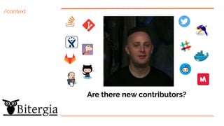 /context
Are there new contributors?
 