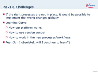 Risks & Challenges If the right processes are not in place, it would be possible to implement the wrong changes globally Learning Curve  How our platform works How to use version control How to work in the new processes/workflows Fear (Am I obsolete?, will I continue to learn?) 