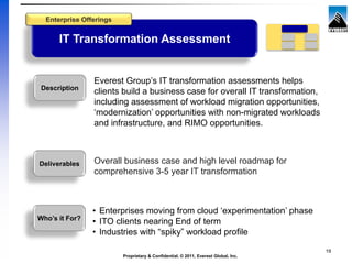 Enterprise Offerings


      IT Transformation Assessment


                Everest Group’s IT transformation assessments helps
 Description
                clients build a business case for overall IT transformation,
                including assessment of workload migration opportunities,
                ‘modernization’ opportunities with non-migrated workloads
                and infrastructure, and RIMO opportunities.



Deliverables    Overall business case and high level roadmap for
                comprehensive 3-5 year IT transformation



                • Enterprises moving from cloud ‘experimentation’ phase
Who’s it For?
                • ITO clients nearing End of term
                • Industries with “spiky” workload profile

                                                                                    19
                         Proprietary & Confidential. © 2011, Everest Global, Inc.
 