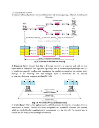 3. Congestion and deadlock
4. Internetworking (A path may traverse different network technologies (e.g., Ethernet, point-to-point
links, etc.)
Fig. 6.7 Source-to-destination delivery
4. Transport Layer: Ensures that data is delivered error free, in sequence and with no loss,
duplications or corruption. This layer also repackages data by assembling long messages into lots
of smaller messages for sending, and repackaging the smaller messages into the original larger
message at the receiving end. The transport layer is responsible for the delivery
of a message from one process to another (Fig. 6.8).
Fig. 6.8 Process to Process communication
5. Session Layer: Allows two applications to establish, use and disconnect a connection between
them called a session. Provides for name recognition and additional functions like security,
which are needed to allow applications to communicate over the network. The session layer is
responsible for dialog control and synchronization.
 