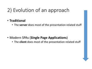 2) Evolution of an approach
• Traditional
• The server does most of the presentation related stuff
• Modern SPAs (Single Page Applications)
• The client does most of the presentation related stuff
 