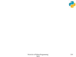 210Overview of Python Programming
2019
 