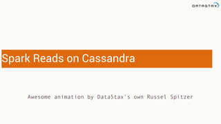 Spark Reads on Cassandra
Awesome animation by DataStax’s own Russel Spitzer
 