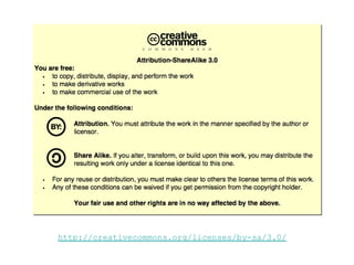 http://creativecommons.org/licenses/by-sa/3.0/
 