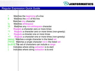 Regular Expression Quick Guide
^ Matches the beginning of a line
$ Matches the end of the line
. Matches any character
s Matches whitespace
S Matches any non-whitespace character
* Repeats a character zero or more times
*? Repeats a character zero or more times (non-greedy)
+ Repeats a chracter one or more times
+? Repeats a character one or more times (non-greedy)
[aeiou] Matches a single character in the listed set
[^XYZ] Matches a single character not in the listed set
[a-z0-9] The set of characters can include a range
( Indicates where string extraction is to start
) Indicates where string extraction is to end
 