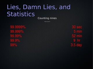 Lies, Damn Lies, and
Statistics Counting nines
              (slide by Alan R)




 99.9999%                          30 sec
 99.999%                            5 min
 99.99%                            52 min
 99.9%                              9  hr  
 99%                              3.5 day
 