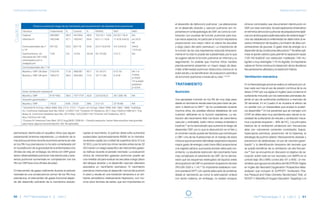 50 | PAC® Neonatología–4 | Libro 2 PAC® Neonatología–4 | Libro 2 | 51
Displasia broncopulmonar
Insuficiencia respiratoria neonatal
el desarrollo de disfunción pulmonar. Las alteraciones
en el desarrollo alveolar y vascular pulmonar son im-
portantes en la fisiopatología de DBP, así como la com-
binación con pruebas de función pulmonar para eva-
luar estos aspectos, en particular la función respiratoria
proporcionan una mayor visión al valorar las secuelas
a largo plazo del parto prematuro. La importancia de
la función de las vías respiratorias reducida temprana-
mente en la vida no puede ser subestimada, por lo que
se sugiere valorar la función pulmonar en infancia y su
seguimiento. Es posible que muchos niños nacidos
prematuramente presenten un mayor riesgo de desa-
rrollar enfermedad pulmonar obstructiva crónica en la
edad adulta y se beneficiarán de evaluación periódica
de la función pulmonar a través de su vida.11,8,19,20
TRATAMIENTO
Nutrición
Una apropiada nutrición en los RN de muy bajo peso
desde el nacimiento resulta esencial para tratar de pre-
venir o disminuir la DBP.21.
Se ha considerado durante
muchos años, los posibles efectos deletéreos de una
nutrición deficiente en la función respiratoria. La res-
tricción del crecimiento fetal (vía factor de crecimiento
vascular y endotelial, óxido nítrico sintasa endotelial e
insulina),22
se ha demostrado que aumenta el riesgo de
desarrollar DBP, por lo que la desnutrición en el feto y
en el recién nacido puede ser factores que contribuyan
a DBP. Una de las frustraciones en el manejo de estos
niñosesqueelaumentodeltrabajorespiratoriorequiere
mayor gasto de energía y esto hace difícil proporcionar
una ingesta calórica, que pueda proveer adecuado cre-
cimiento. La resultante restricción del crecimiento hace
más complicado el tratamiento de DBP. Se ha demos-
trado que los esquemas restringidos de líquidos antes
delaaparicióndeDBPnoprevienenlaaparicióndeesta
[RR 0.85 (0.63 a 1.14).23
Es importante establecer nutri-
ción pareteral (NPT) con aporte adecuado de proteínas
desde el nacimiento así como la estimulación enteral
con leche materna, sin embargo, no existen ensayos
clínicos controlados que documenten disminución en
DBP con esta maniobra. Se está explorando el beneficio
entérminosdefunciónpulmonardepreparacioneslipídi-
casconácidosgrasospoliinsaturadosdecadenalarga.24
Una vez establecida la enfermedad se debe evitar la ex-
cesiva ministración de líquidos y la infusión de altas con-
centraciones de glucosa. El gasto total de energía va a
dependerdelascondicionesdelpulmón.25
Sedebeopti-
mizar el aporte calórico para permitir la reparación tisular
(120-140 kcal/k/d) con restricción moderada (140 mL/
kg/día) a muy restringida (110 mL/kg/día). Es importante
valorar en forma continua la interacción de los diuréticos
frecuentemente utilizados y la restricción hídrica.
Ventilación mecánica
En la Neonatología actual se realiza un esfuerzo por uti-
lizar cada vez más el uso de presión continua de la vía
aérea (CPAP por sus siglas en inglés) para conservar el
surfactante inducido por los esteroides prenatales de-
jando el uso de surfactante profiláctico a menores de
26 semanas. En el Cuadro 8 se muestra el efecto de
no ventilar con un metaanálisis que analiza la eviden-
cia disponible.26
En los pacientes que se manejan con
CPAP se debe estar muy pendiente para valorar la ne-
cesidad de surfactante de rescate y ventilación mecá-
nica a quienes requieran > 40% de FiO2
. Los principios
básicos de la ventilación protectora son: frecuencias
altas con volúmenes corrientes controlados (bajos),
hipercapnia permisiva, prevención de la hiperoxia, la
estrategia de pulmón abierto (Reclutamiento alveolar y
prevención de atelectasias), el uso de volumen garan-
tizado27
y la identificación temprana del neonato que
se puede beneficiar de la ventilación de alta frecuen-
cia.28
Aún se encuentra en discusión el objetivo de sa-
turación sobre todo en los neonatos con MBPN en el
umbral bajo (85 a 89%) contra alto (91 a 95%). Un me-
tanálisis que agrupa los estudios del NEOPROM (Siglas
en inglés del Neonatal Oxygenation Prospective Meta-
analysis) que incluyen el SUPPORT (Surfactant, Posi-
tive Pressure and Pulse Oximetry Randomized Trial), el
BOOST II (Benefits of Oxygen Saturation Targeting) y el
permanecer disminuida en aquellos niños que siguen
presentando síntomas respiratorios. La medición de la
mecánica pulmonar durante la primera semana de vida
en los RN muy prematuros no ha sido considerada útil
en la predicción de la gravedad de la enfermedad a los
28 días de vida; sin embargo, los niños con DBP grave
tienen distensibilidad pulmonar más disminuida y resis-
tencia pulmonar aumentada en comparación con los
RN con DBP leve a los 28 días de edad.
El intercambio de gases ineficiente durante el periodo
neonatal es una consecuencia común de los RN muy
prematuros, el intercambio de gases funcional depen-
de del desarrollo suficiente de la membrana alveolo-
capilar al nacimiento. El pulmón distal sufre aumentos
sustanciales (aproximadamente 800%) en la membra-
na alveolo-capilar por unidad de superficie de la 22 a la
32 SEG, y por lo tanto los niños nacidos antes de las 32
SEG tienen un riesgo específico de intercambio gaseo-
so ineficaz durante el periodo neonatal. La evaluación
clínica de intercambio gaseoso pulmonar puede ser
una medida útil para evaluar las secuelas a largo plazo
del tabique alveolar y el desarrollo vascular alterados
asociados un nacimiento prematuro. El nacimiento
prematuro interrumpe el desarrollo normal del pulmón
in utero y resulta en una transición temprana a un am-
biente atmosférico relativamente hiperóxico, con mu-
chos otros factores de estrés, que son importantes en
Cuadro
8
Eficacia y potencial riesgo de las maniobras para la prevención de displasia broncopulmonar
Fármaco Tratamiento % Control % RARR% NNT NND
Cafeína1
350/963 36.3 447/954 46.9 10.5 (6.1 -14.9) 9.5 (6.7-16.4) NA
Vitamina A2
163/346 47.1 193/347 55.6 8.5 (1.1-15.8) 11.8 (6.3-93.5) ∞ (32.5-
∞)
Corticosteroides día 7
a 143
44/132 33.3 63/115 54.8 22.4 (10.8-34) 4.5 (2.9-9.3) 344.8
(13.5-∞)
Claritromicina* en
neonatos de 750-1250
colonizados con U
Urealyticum4
1/35 2.9 12/33 33.44 34 (15-50) 3 (2-7) NA
Corticosteroides día 7-145
Muerte y DBP (28 días) 215/276 77.8 269/287 93.7 15 (10-21) 6 (5-10) 94 (1 a
3 años
p=0.64)
73 (a edad
posterior
p=0.54)
Muerte y DBP (36 sem) 159/272 58.4 204/263 77.5 19 (11-26) 5 (4-9)
Evitar ventilación mecánica6
Muerte y DBP 614/1552 39.5 737/1737 42.9 2.8 (0.5-6.2) 35 (-200-16) NA
Volumen garantizado*7
Muerte y DBP 14/22 63% 6/23 26% 3 (2-12) 37 (8-58) NA
1
(Schmidt B) N Engl J Med 2006; 354: 2112–2121; 2
.(Tyson JE) N Engl J Med 1999; 340: 1962–1968; 3
(Halliday
HL) Cochrane Database Syst Rev 2003; 1:CD001144; 4
(Ozdemir R) Pediatrics. 2011 Dec;128(6):e1496-501; 5
(Ha-
lliday HL Cochrane Database Syst Rev. 2014 May 13;5:CD001145; 6
(Fischer HS) Pediatrics. 2013
Nov;132(5):e1351-60;
7
(Duman N) Intensive Care Med. 2012 Aug;38(8):1358-64. * Estudio pequeño, hacen falta estudios más grandes
para hacer alguna recomendación. NA: No aplicable.
contenido
 
