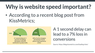 Why is website speed important?
• According to a recent blog post from
KissMetrics;
A 1 second delay can
lead to a 7% loss in
conversions
Source: https://blog.kissmetrics.com/loading-time/
 