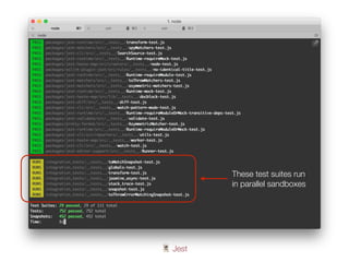 🃏 Jest
These test suites run
in parallel sandboxes
 