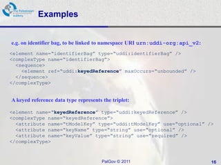 Examples


e.g. on identifier bag, to be linked to namespace URI urn:uddi-org:api_v2:
<element name=“identifierBag” type=“uddi:identifierBag” />
<complexType name=“identifierBag”>
  <sequence>
    <element ref=“uddi:keyedReference” maxOccurs=“unbounded” />
  </sequence>
</complexType>


A keyed reference data type represents the triplet:

<element name=“keyedReference” type=“uddi:keyedReference” />
<complexType name=“keyedReference”>
  <attribute name=“tModelKey” type=“uddi:tModelKey” use=“optional” />
  <attribute name=“keyName” type=“string” use=“optional” />
  <attribute name=“keyValue” type=“string” use=“required” />
</complexType>



                                       PalGov © 2011                         16
 