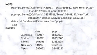 In[18]:
area = pd.Series({'California': 423967, 'Texas': 695662, 'New York': 141297,
. 'Florida': 170312,'Illinois': 149995})
pop = pd.Series({'California': 38332521, 'Texas': 26448193,'New York': .
. 19651127, 'Florida': 19552860,'Illinois': 12882135})
data = pd.DataFrame({'area':area, 'pop':pop})
data
Out[18]:
area pop
California 423967 38332521
Florida 170312 19552860
Illinois 149995 12882135
New York 141297 19651127
Texas 695662 26448193
 