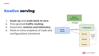 Knative
Knative serving
1. Scale-up and scale back to zero
2. Fine-grained trafﬁc routing
3. Automatic metrics and telemetry
4. Point-in-time snapshot of code and
conﬁgurations (revisions)
 