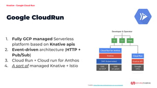 Knative - Google Cloud Run
Google CloudRun
1. Fully GCP managed Serverless
platform based on Knative apis
2. Event-driven architecture (HTTP +
Pub/Sub)
3. Cloud Run + Cloud run for Anthos
4. A sort of managed Knative + Istio
Credits: https://ahmet.im/blog/cloud-run-is-a-knative/
 