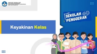 Keyakinan Kelas
 