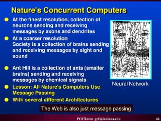 The Web is also just message passing Neural Network 