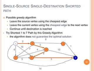 SINGLE-SOURCE SINGLE-DESTINATION SHORTED
PATH
 Possible greedy algorithm
 Leave the source vertex using the cheapest edge
 Leave the current vertex using the cheapest edge to the next vertex
 Continue until destination is reached
 Try Shortest 1 to 7 Path by this Greedy Algorithm
 the algorithm does not guarantee the optimal solution
31
1
2
3
4
5
6
7
2
6
16
7
8
10
3
14
4
4
5 3
1
 