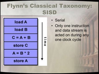 Flynn’s Classical Taxonomy:
            SISD
              • Serial
              • Only one instruction
                and data stream is
                acted on during any
                one clock cycle
 