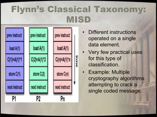 Flynn’s Classical Taxonomy:
            MISD
              • Different instructions
                operated on a single
                data element.
              • Very few practical uses
                for this type of
                classification.
              • Example: Multiple
                cryptography algorithms
                attempting to crack a
                single coded message.
 