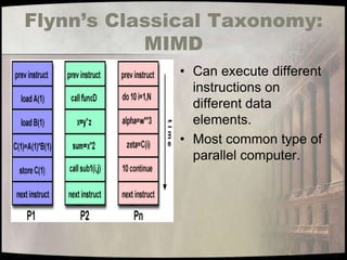 Flynn’s Classical Taxonomy:
           MIMD
              • Can execute different
                instructions on
                different data
                elements.
              • Most common type of
                parallel computer.
 