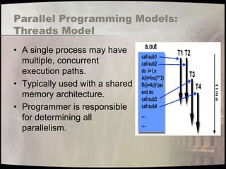 Parallel Programming Models:
Threads Model
• A single process may have
  multiple, concurrent
  execution paths.
• Typically used with a shared
  memory architecture.
• Programmer is responsible
  for determining all
  parallelism.
 