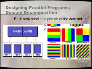 Designing Parallel Programs:
Domain Decomposition
   Each task handles a portion of the data set. •
 