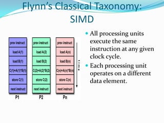 Flynn’s Classical Taxonomy:
           SIMD
               All processing units
                execute the same
                instruction at any given
                clock cycle.
               Each processing unit
                operates on a different
                data element.
 