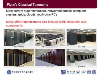 한국해양과학기술진흥원
Flynn's Classical Taxonomy
Most current supercomputers, networked parallel computer
clusters, grids, clouds, multi-core PCs
Many MIMD architectures also include SIMD execution sub-
components
 