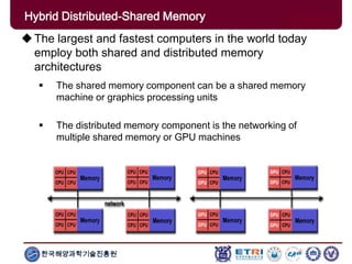 한국해양과학기술진흥원
Hybrid Distributed-Shared Memory
The largest and fastest computers in the world today
employ both shared and distributed memory
architectures
 The shared memory component can be a shared memory
machine or graphics processing units
 The distributed memory component is the networking of
multiple shared memory or GPU machines
 