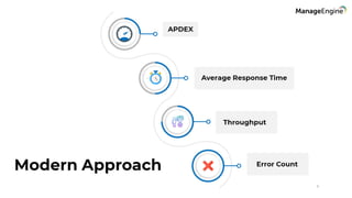 From web interface to database: Monitor what matters