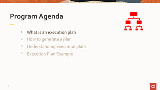 What is an execution plan
Program Agenda
1
2
3
4
How to generate a plan
4
Understanding execution plans
Execution Plan Example
 