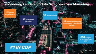 Introducing Acquia’s DXP Vision, Strategy, Renaming, and Repackaging