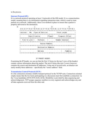 to the process.

Internet Protocol (IP) :
It is a network protocol operating at layer 3 (network) of the OSI model. It is a connectionless
model, meaning there is no information regarding transaction state, which is used to route
packets on a network. Additionally, there is no method in place to ensure that a packet is
properly delivered to the destination.




Examining the IP header, we can see that the first 12 bytes (or the top 3 rows of the header)
contain various information about the packet. The next 8 bytes (the next 2 rows), however,
contains the source and destination IP addresses. Using one of several tools, an attacker can
easily modify these addresses – specifically the “source address” field.

Transmission Control Protocol (TCP) :
It is the connection-oriented, reliable transport protocol in the TCP/IP suite. Connection-oriented
simply means that the two hosts participating in a discussion must first establish a connection via
the 3-way handshake (SYN-SYN/ACK-ACK). Reliability is provided by data sequencing and
acknowledgement. TCP assigns sequence numbers to every segment and acknowledges any and
all data segments recieved from the other end.
 