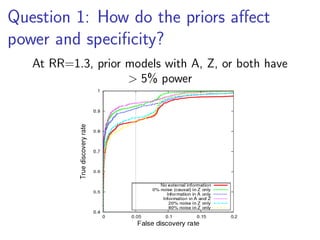 Question 1: How do the priors aﬀect
power and speciﬁcity?
   At RR=1.3, prior models with A, Z, or both have
                    > 5% power
 