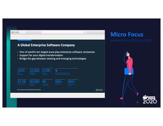Micro Focus
www.microfocus.com
 