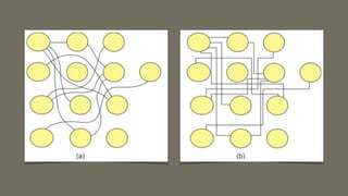 Pattern Perception and Map Design