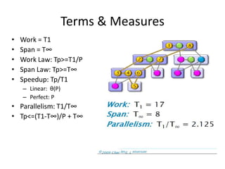 Terms & Measures
•   Work = T1
•   Span = T∞
•   Work Law: Tp>=T1/P
•   Span Law: Tp>=T∞
•   Speedup: Tp/T1
    – Linear: θ(P)
    – Perfect: P
• Parallelism: T1/T∞
• Tp<=(T1-T∞)/P + T∞
 