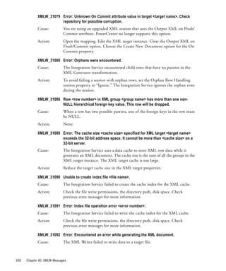 Pc 811 troubleshooting_guide