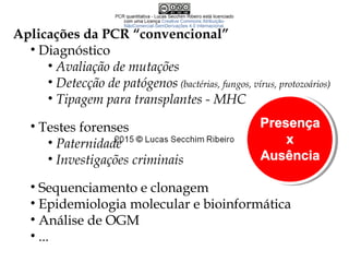 Aplicações da PCR “convencional”
• Diagnóstico
• Avaliação de mutações
• Detecção de patógenos (bactérias, fungos, vírus, protozoários)
• Tipagem para transplantes - MHC
• Testes forenses
• Paternidade
• Investigações criminais
• Sequenciamento e clonagem
• Epidemiologia molecular e bioinformática
• Análise de OGM
• ...
 
