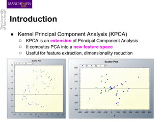 Introduction
● Kernel Principal Component Analysis (KPCA)
  ○ KPCA is an extension of Principal Component Analysis
  ○ It computes PCA into a new feature space
  ○ Useful for feature extraction, dimensionality reduction
 