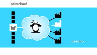 printcloud




             peecho
 