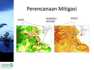 Perencanaan Mitigasi 
AVOID MINIMIZE/ 
RESTORE 
OFFSET 
 